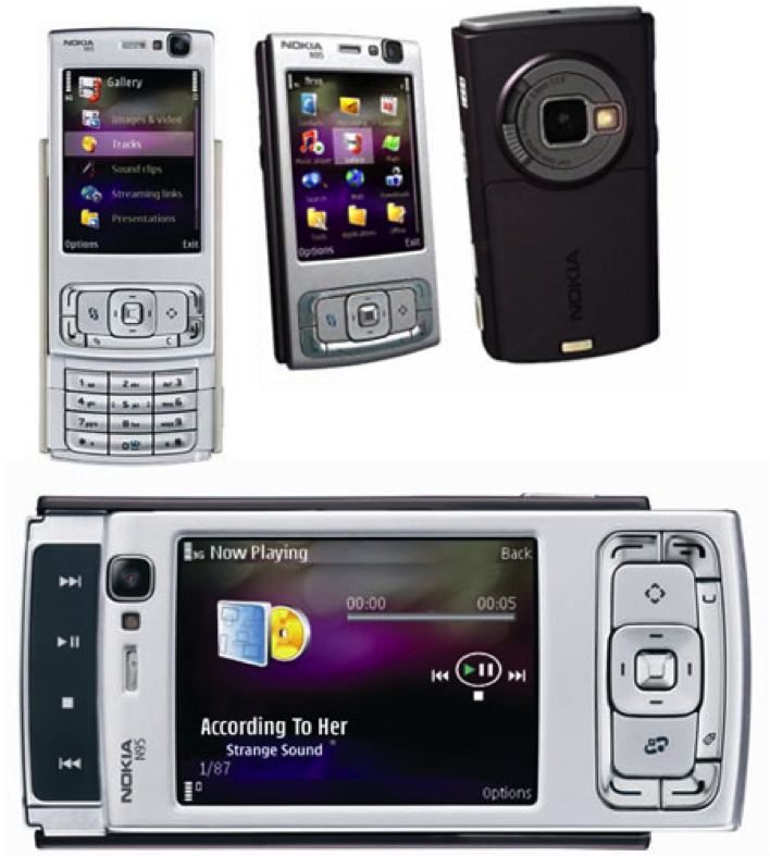 The many faces of the Nokia N95 (Source: Nokia)