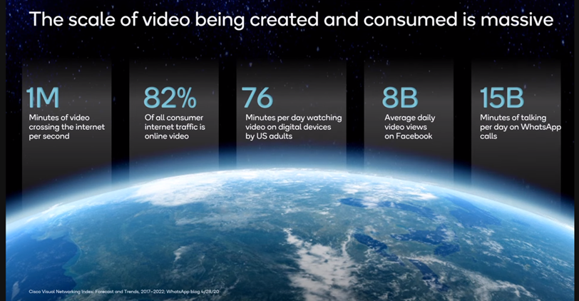 Qualcomm AI