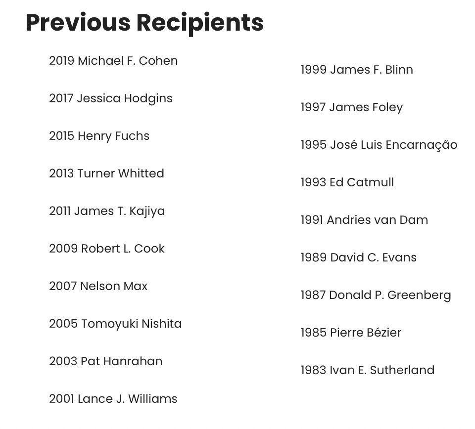 Names of winners
