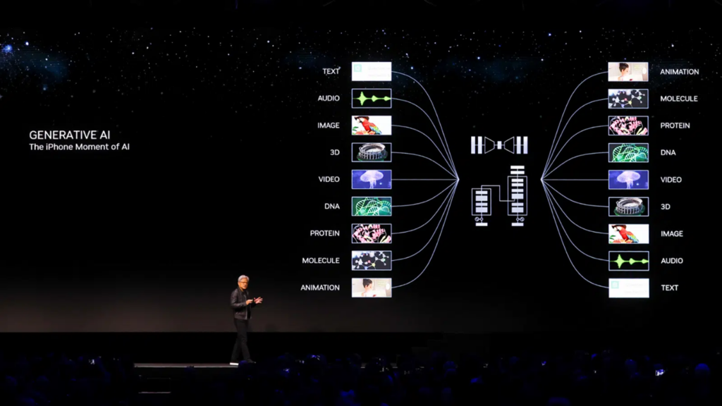 Nvidia workbench