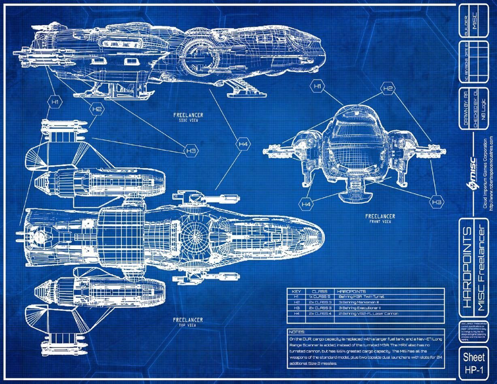 AI Blueprint