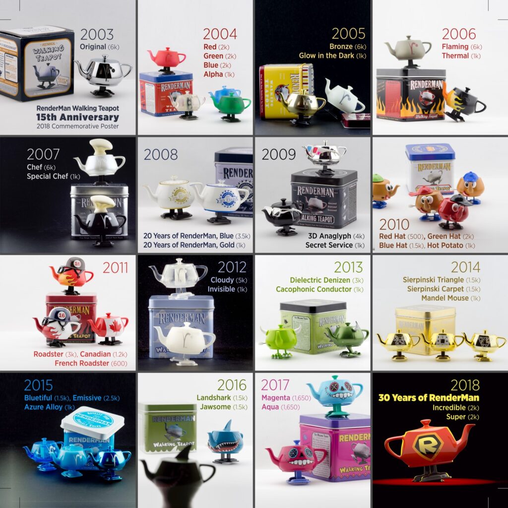 Teapot Renderman