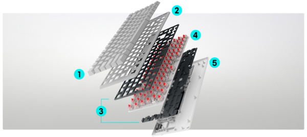Alienware’s Pro (wireless) gaming keyboard – Jon Peddie Research
