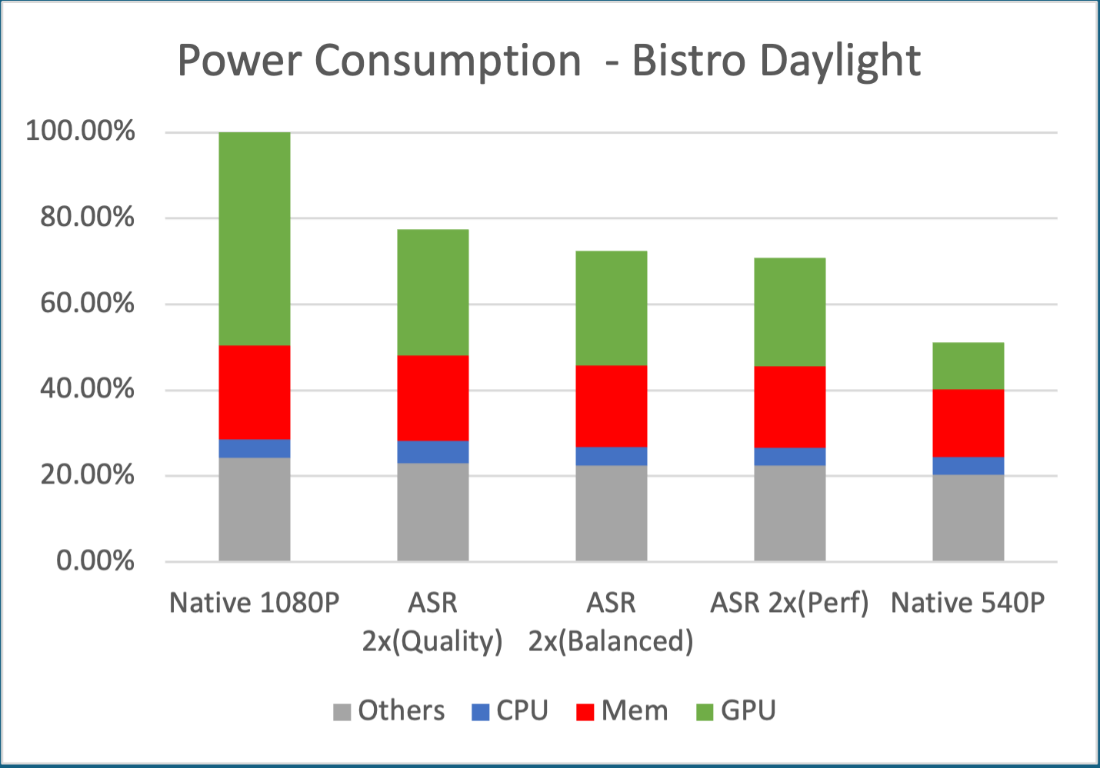 Arm enters the RT scaling race – Jon Peddie Research