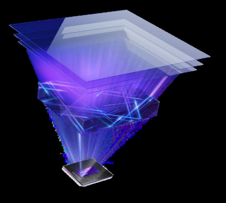Intel GPU