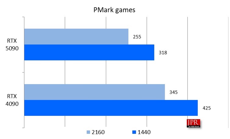 Pmark Picture1 Pmark