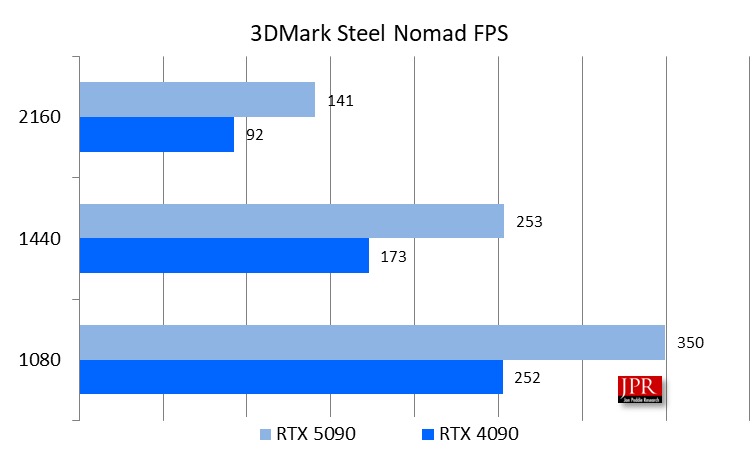mttl Picture3 Steel Nomad
