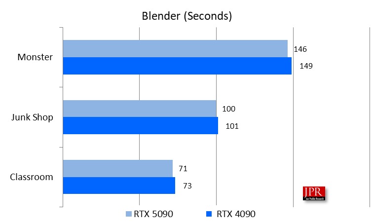 mttl Picture7 Blender