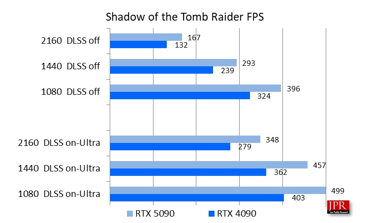 mttl Picture8 Tomb Raider