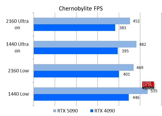 mttl Picture9 Chernobylite