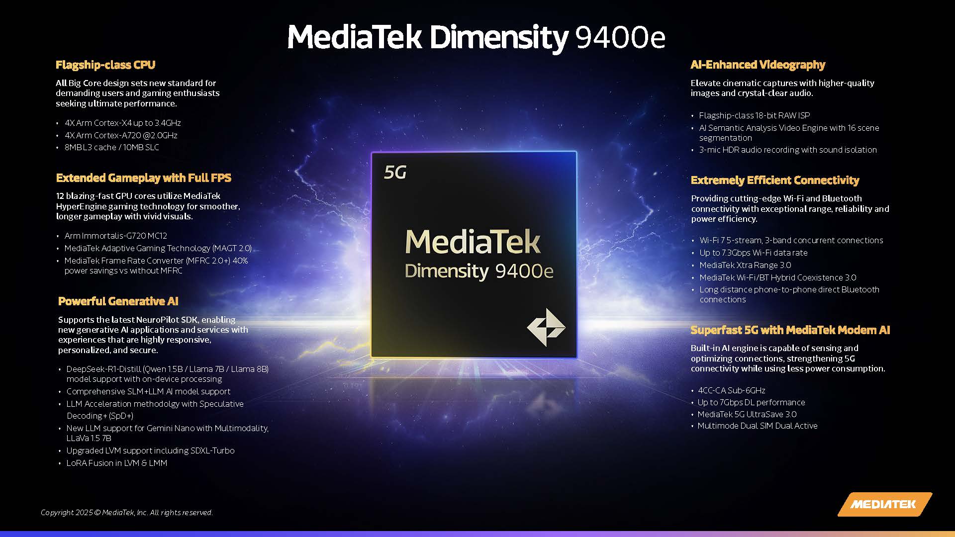 Dimensity 9400e