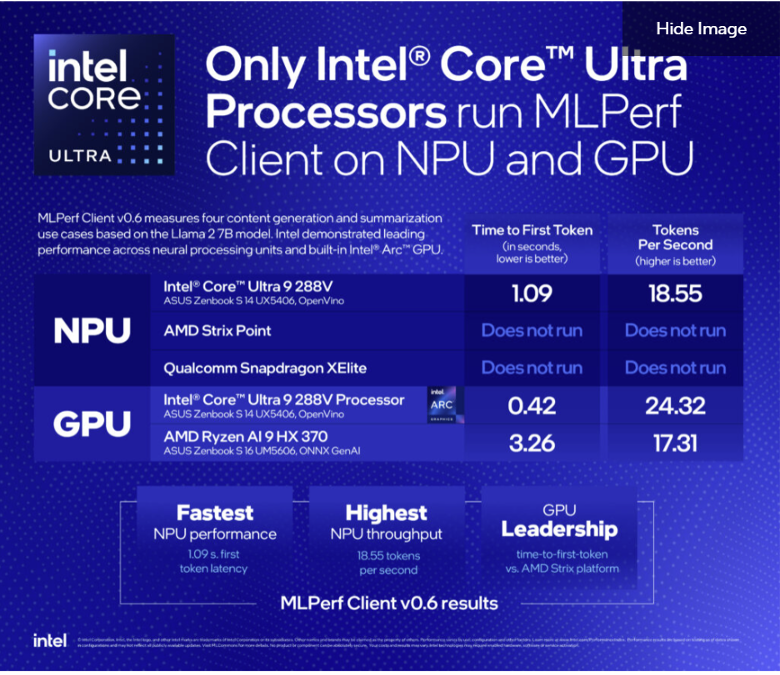 Intel core ultra Intel Core Ultra