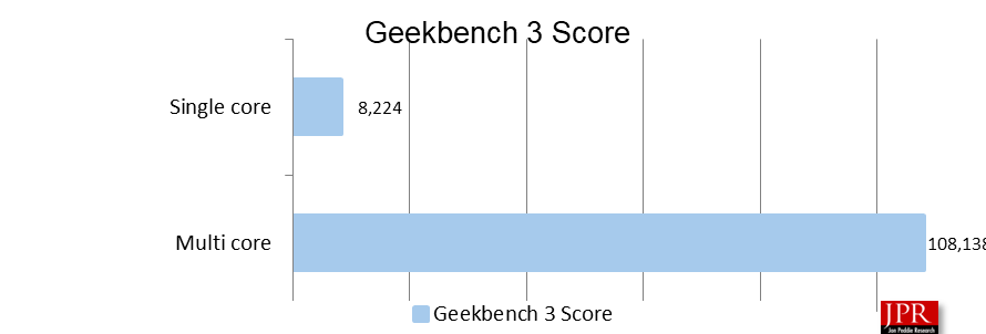 alienware6 (1) geek bench