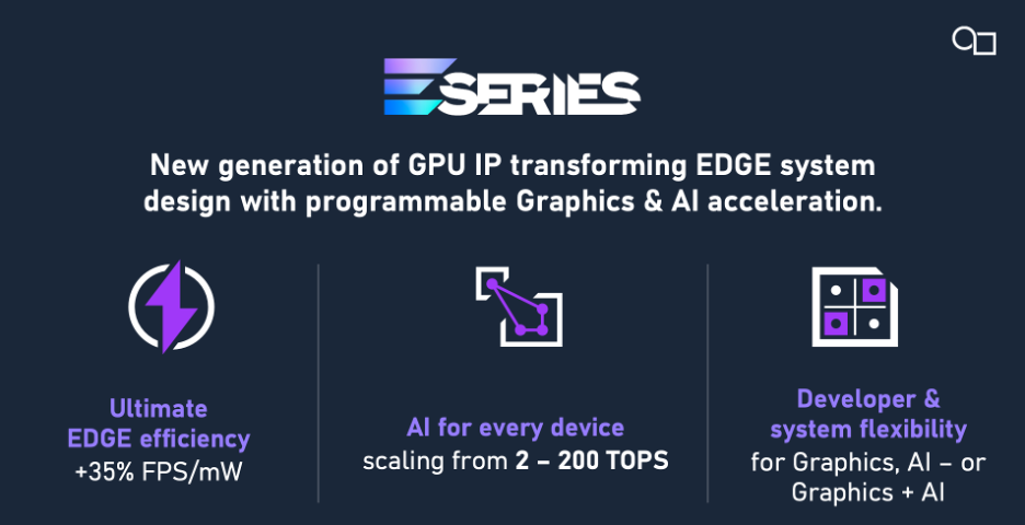 Imagination E-Series