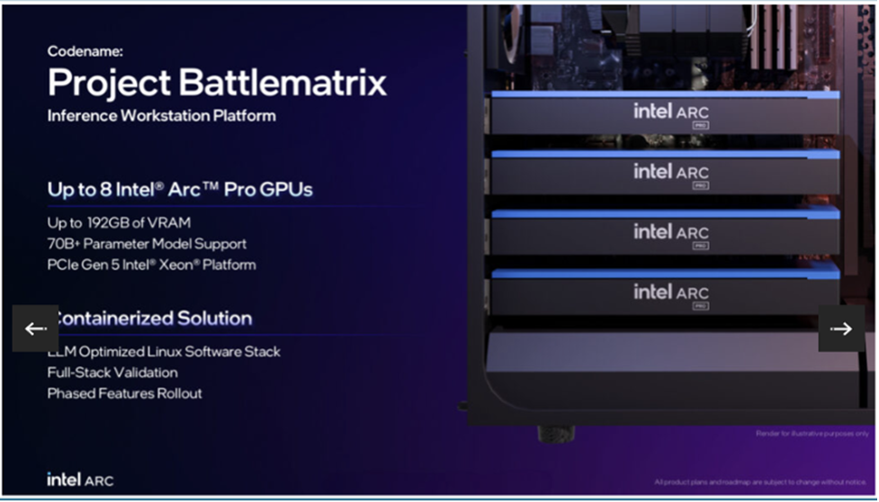 Battlematrix design