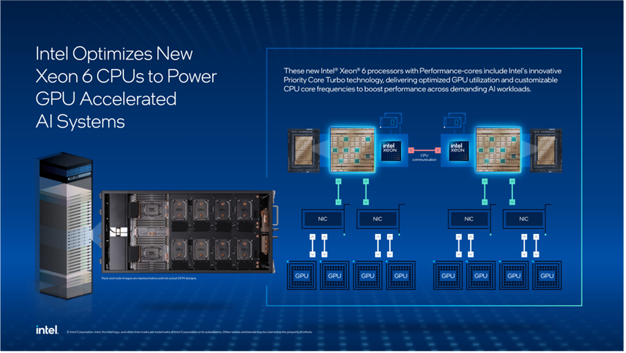 xeon61 Xeon 6