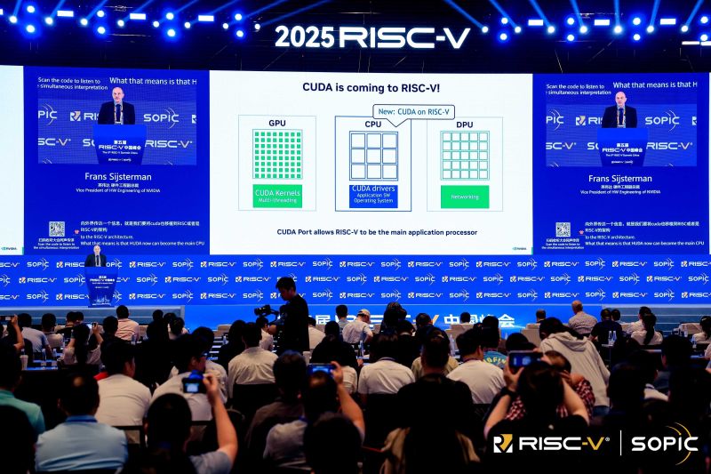 RISC-V Summit