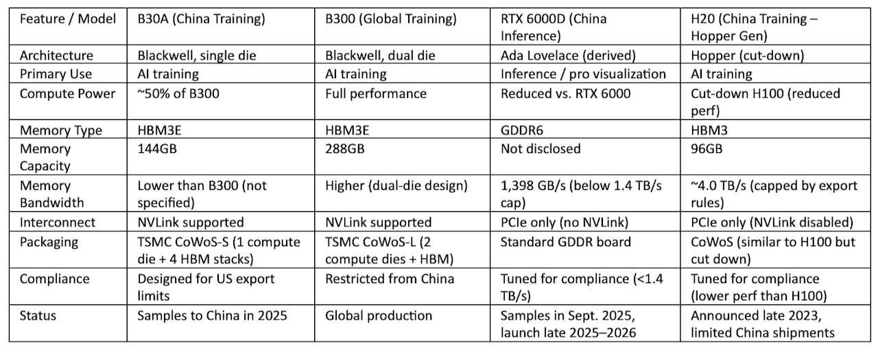 Screenshot 2025-08-22 at 11.38.45 AM (1)