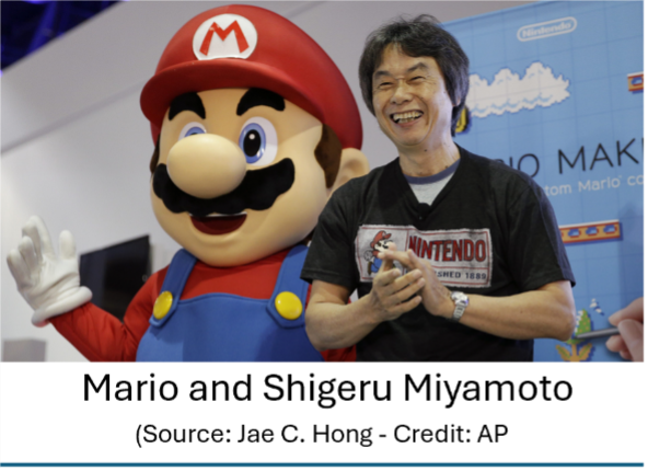 Mario and creator