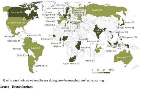 How are people perceiving their new media worldwide?