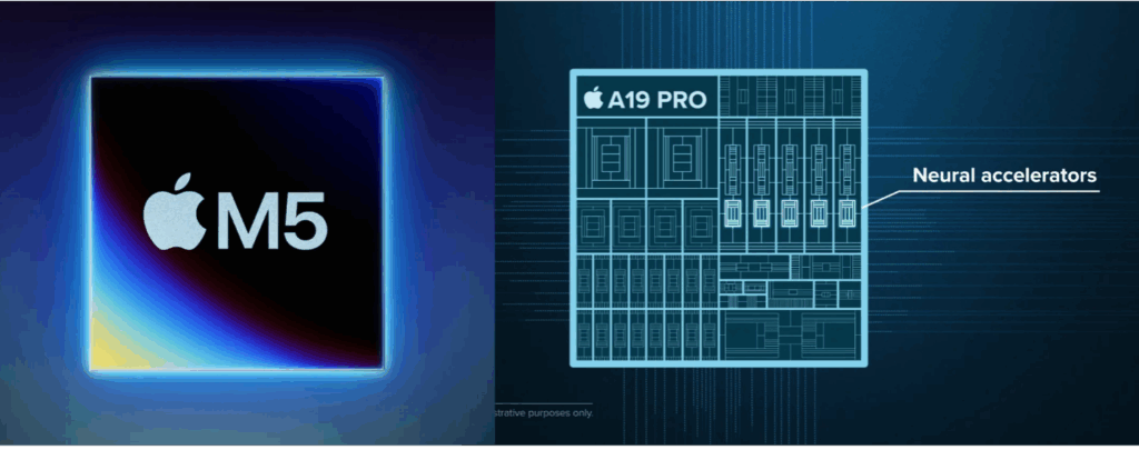 Apple chip diagram M5