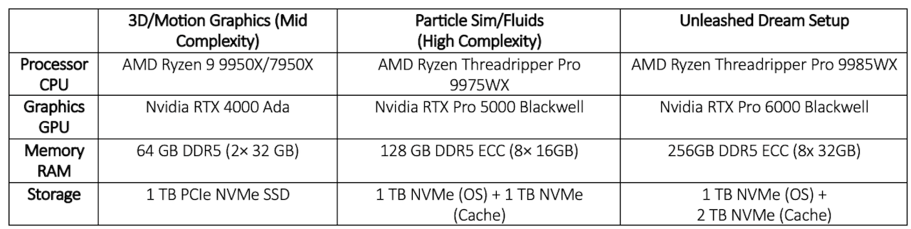 Screenshot 2025-12-12 at 10.18.59 AM (1)