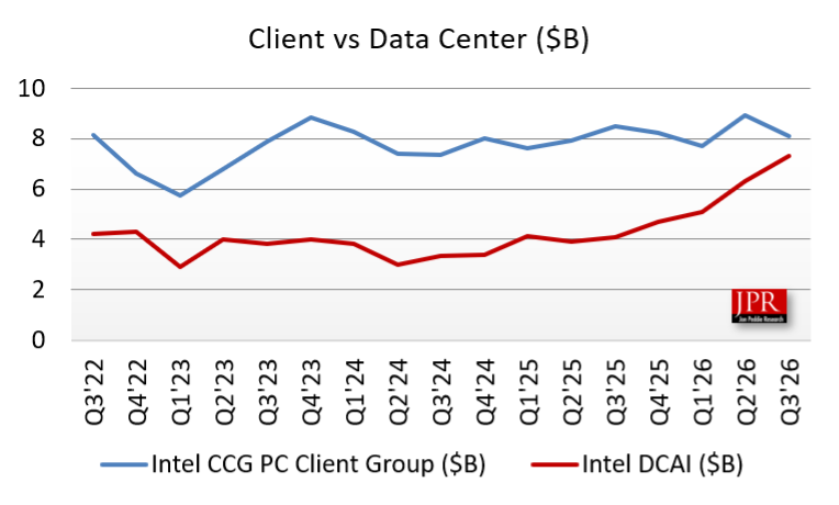 intel2